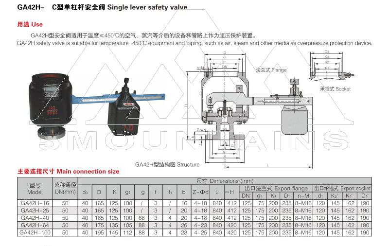 GA42H single lever safety valve