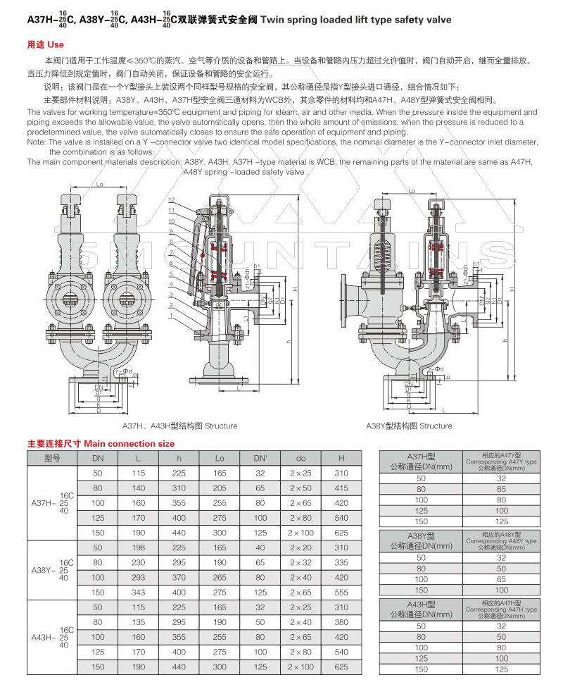 A37H/A38Y/A43H type double spring type safety valve