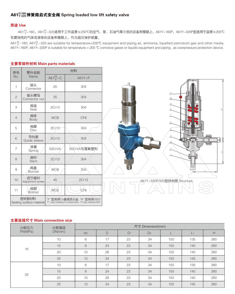 A61H/Y-160/320 high pressure spring micro lift safety valve