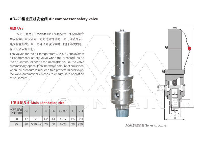 AQ-20/25 air compressor safety valve