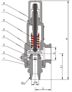 Dimensions of A22 spring-loaded safety valve