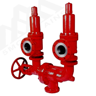 FMQH series Switching safety valve /changeover valve