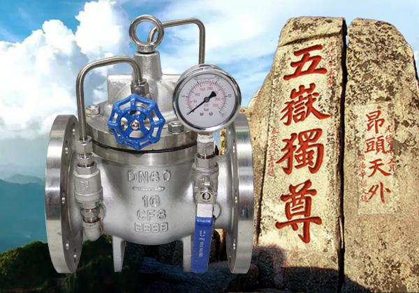 Pressure Reducing Valves Manufacturer in china