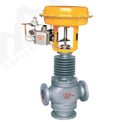 ZMAQ (X) type pneumatic diaphragm three-way regulating valve