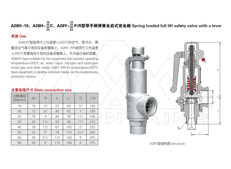 A28H-16 Safety Valve,A28Y-64 Safety Valve A28H-16 Safety Valve,A28Y-64 Safety Valve