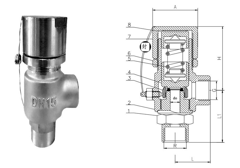 A11H Safety Relief Valve A11H Safety Relief Valve